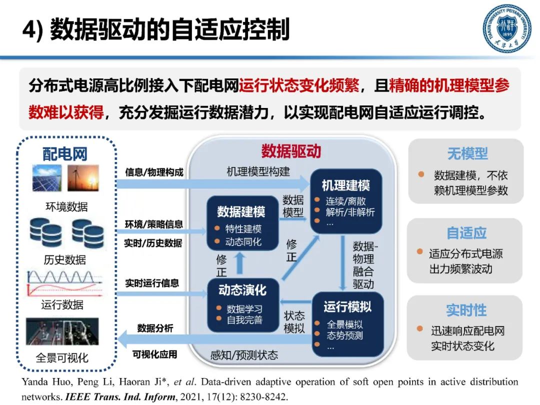 分布式电源