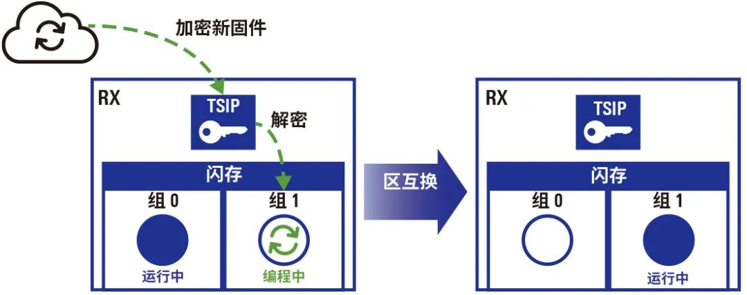 cdd3ad6a-b0ec-11ed-bfe3-dac502259ad0.jpg