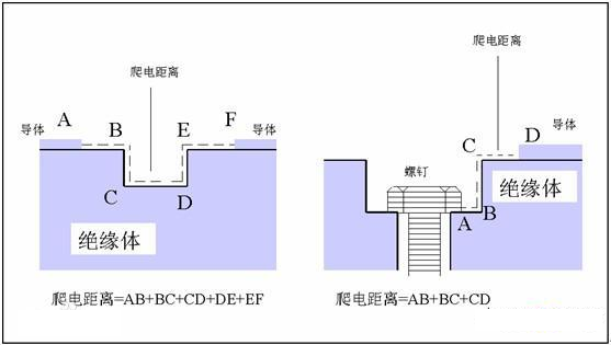 pcb