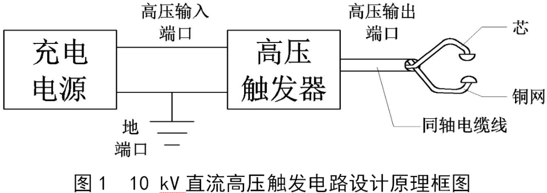 触发电路