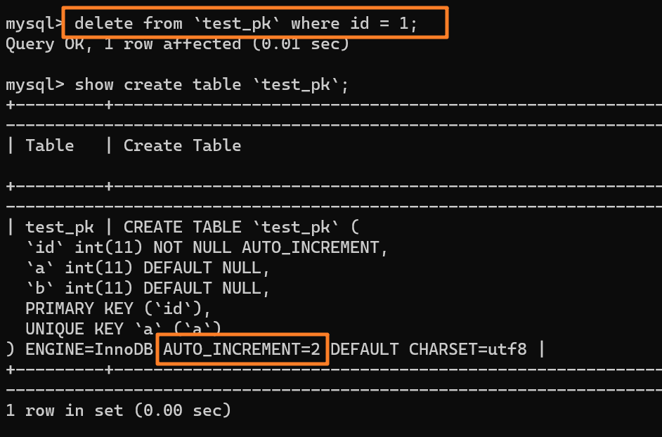 MySQL