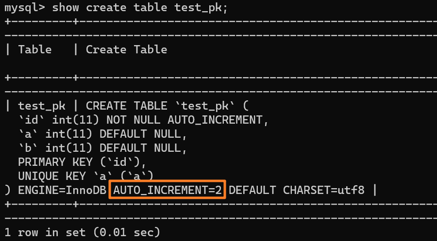 MySQL