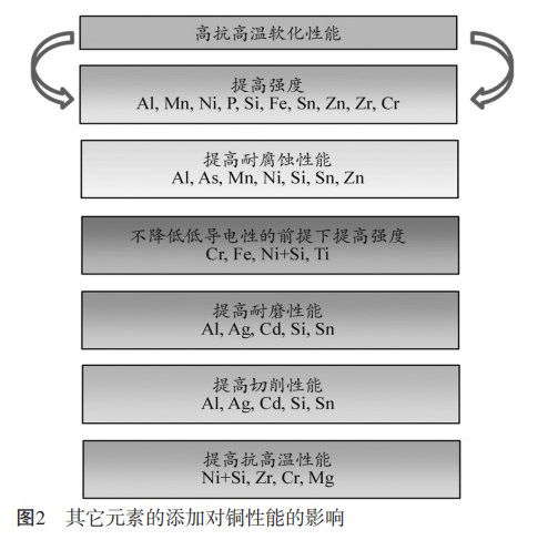 e1701fc6-c405-11ed-bfe3-dac502259ad0.png