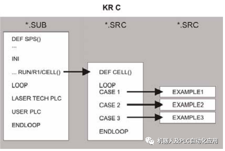 15eb784e-bf3e-11ed-bfe3-dac502259ad0.png