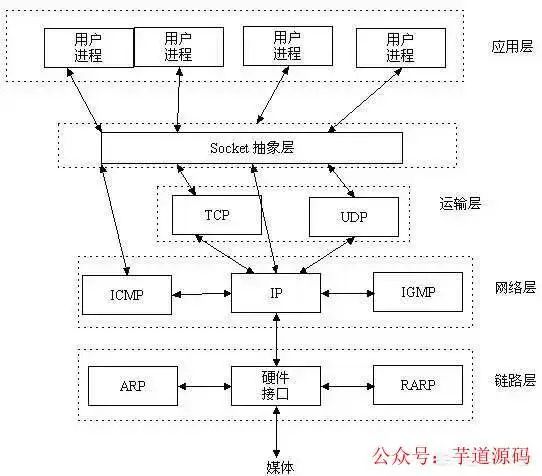 fe028f0e-c426-11ed-bfe3-dac502259ad0.jpg