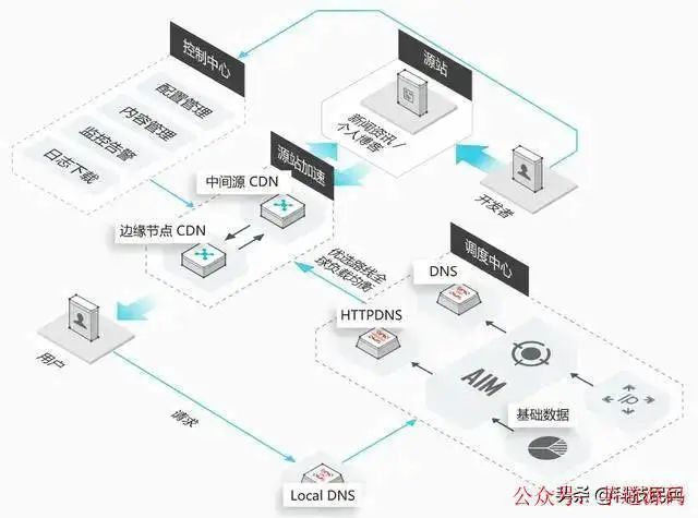 fe56102a-c426-11ed-bfe3-dac502259ad0.jpg