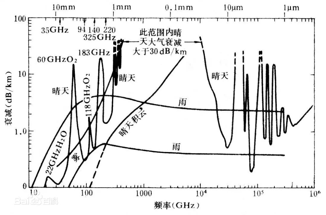 1c5f1ef6-b142-11ed-a826-dac502259ad0.jpg