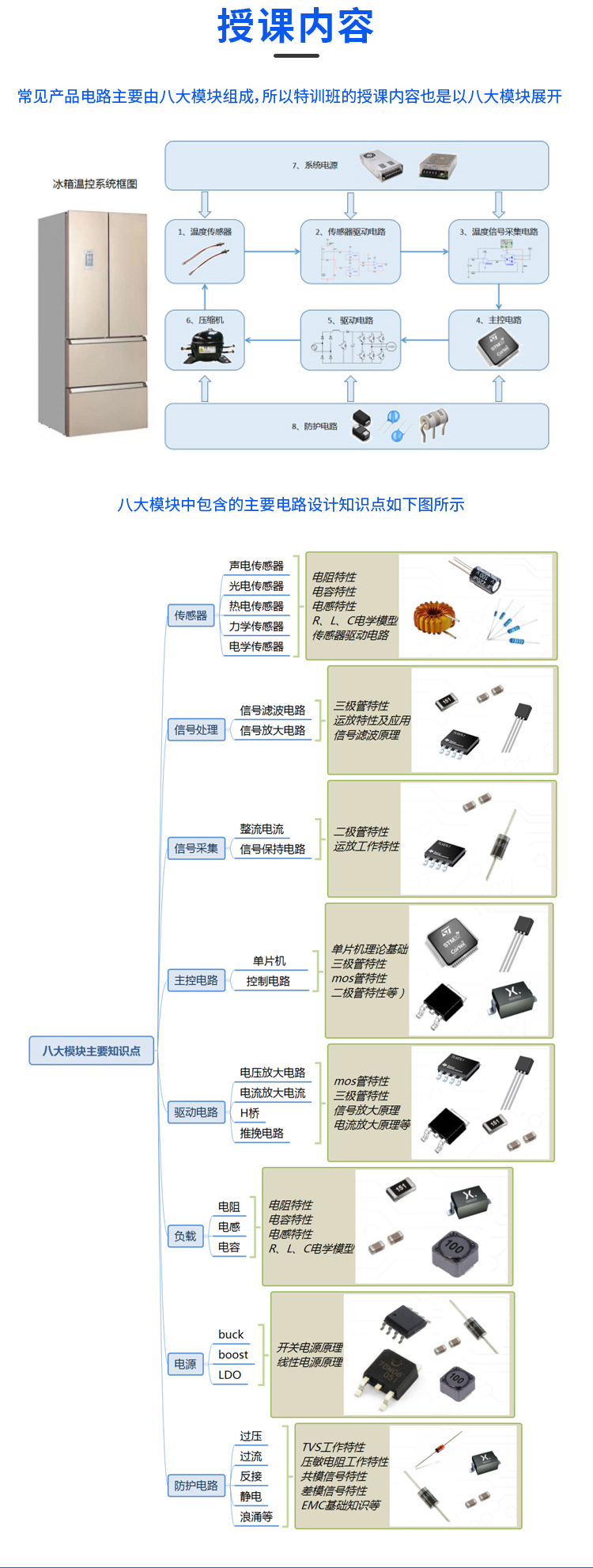 pcb