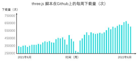 ccc2ce22-c476-11ed-bfe3-dac502259ad0.png