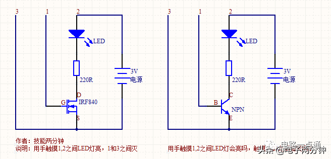 触摸