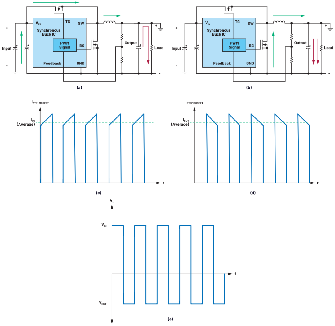 efab7112-c482-11ed-bfe3-dac502259ad0.png