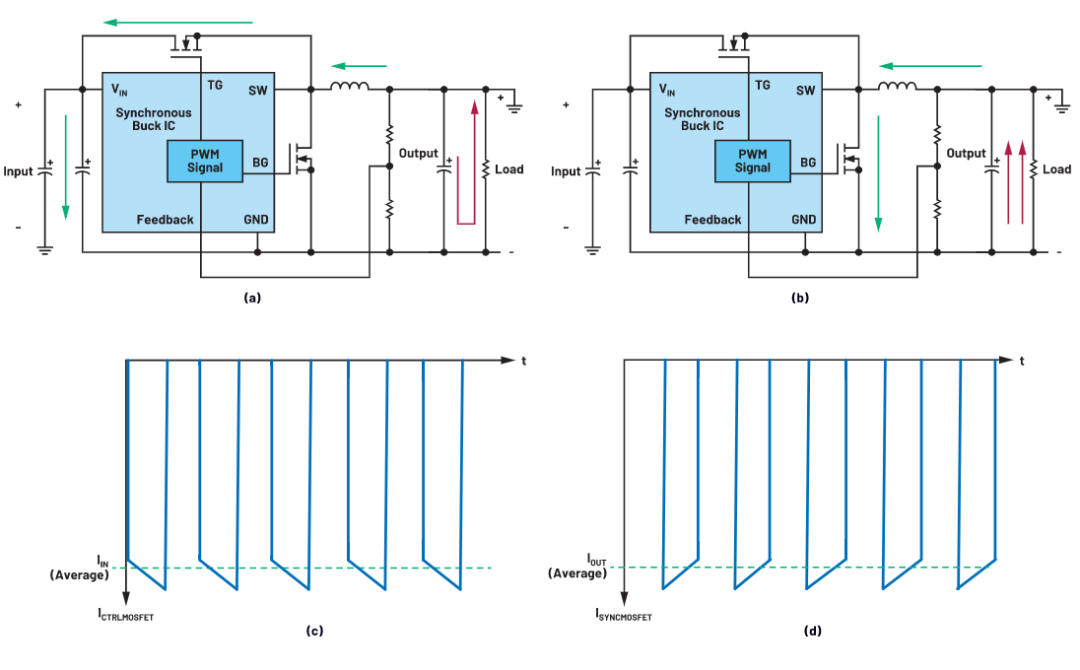 efe17ae6-c482-11ed-bfe3-dac502259ad0.png