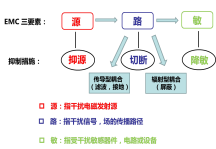 以太网