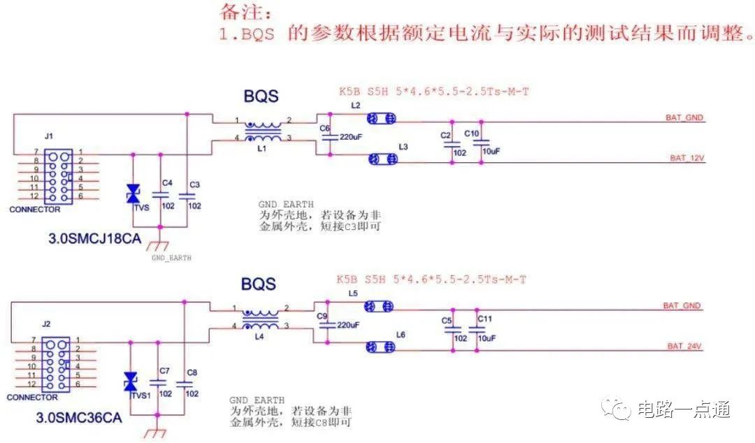 接口