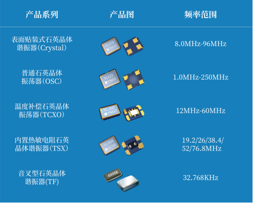 华秋商城