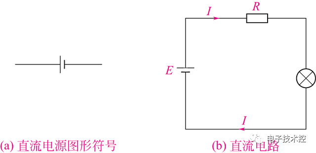 充电桩