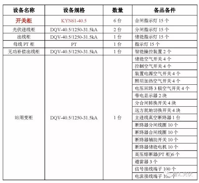 bf9e5ed2-bf99-11ed-bfe3-dac502259ad0.jpg