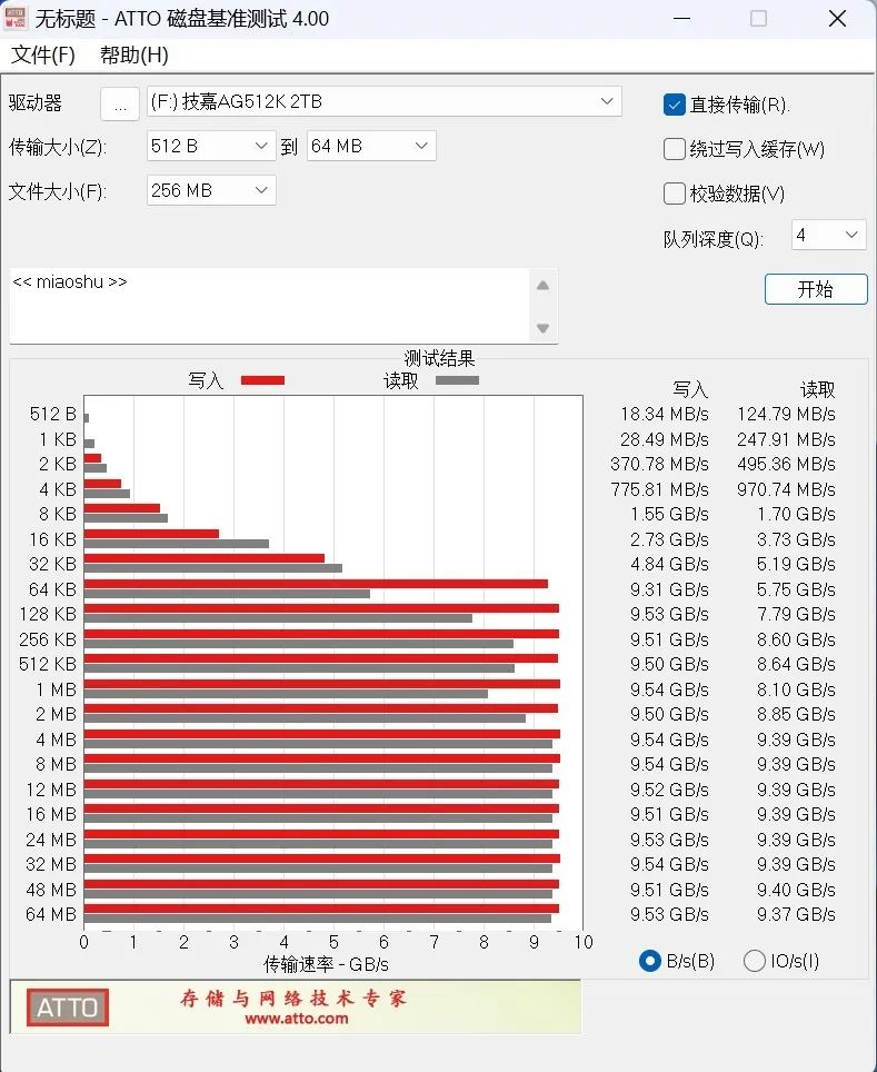 SSD