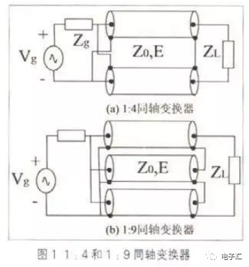 功率放大电路