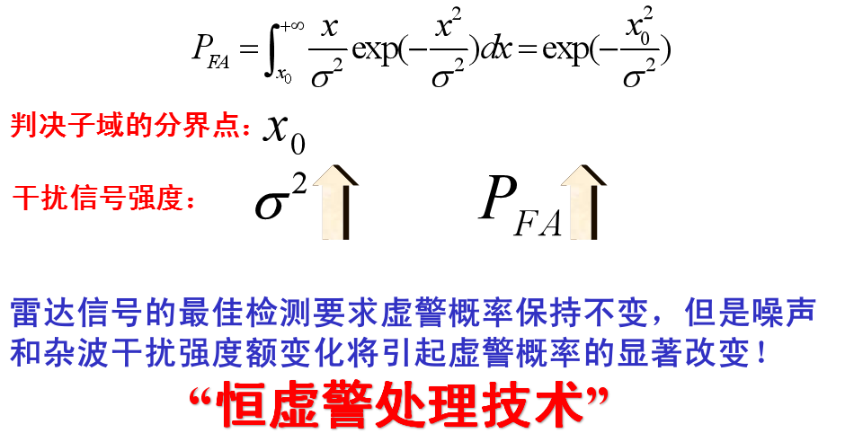 回波信号