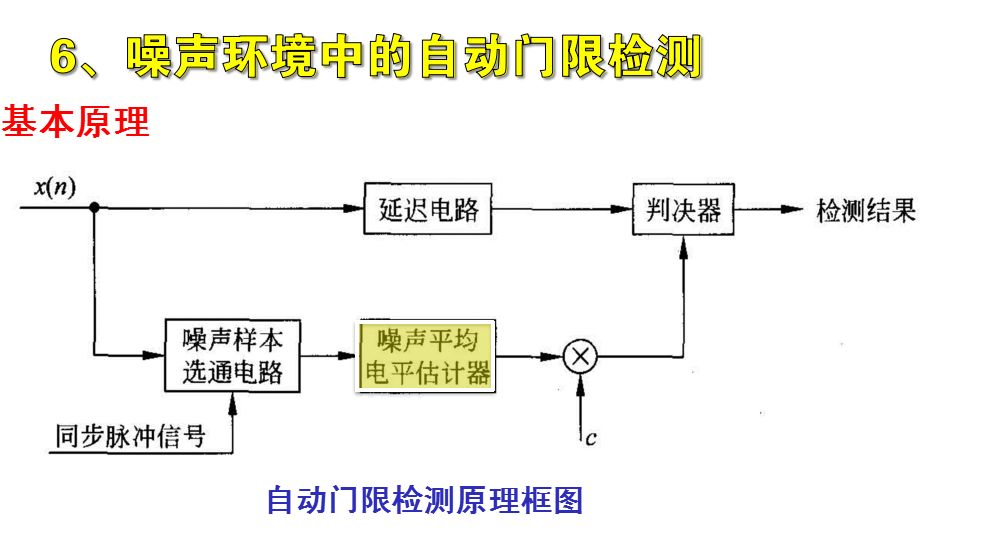 回波信号