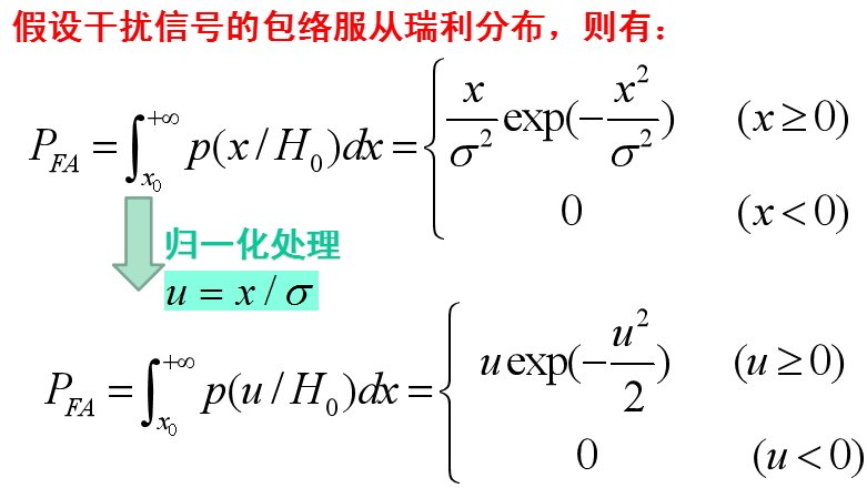 回波信号