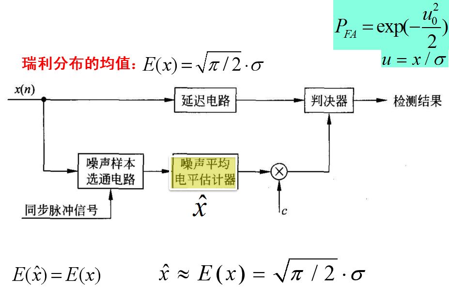 回波信号