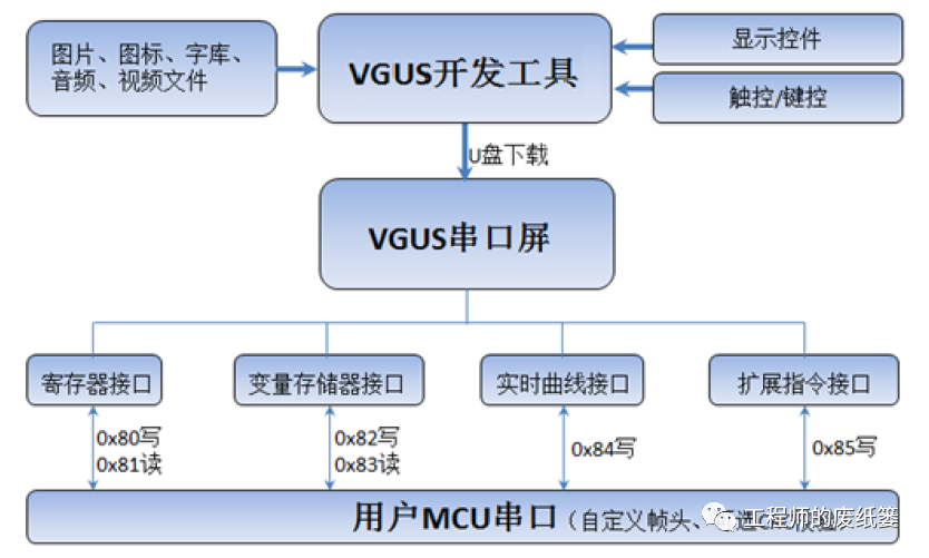 fadd135e-b183-11ed-bfe3-dac502259ad0.png