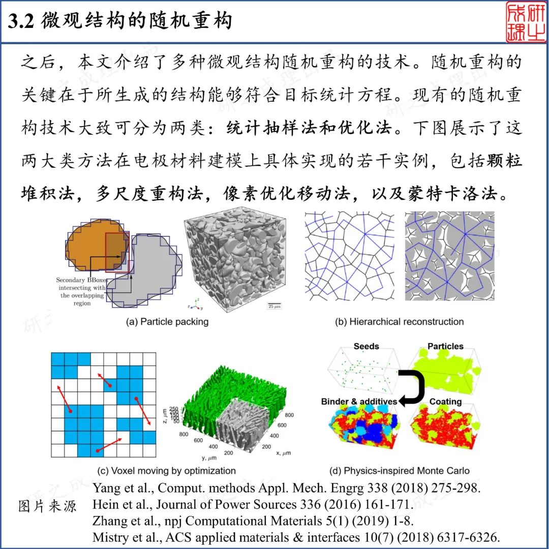 锂离子电池