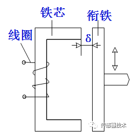 传感器