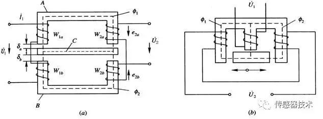 4d7cac50-c6c4-11ed-bfe3-dac502259ad0.jpg