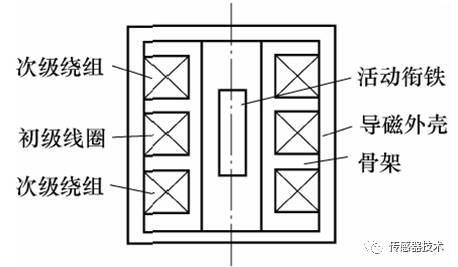 4db51be4-c6c4-11ed-bfe3-dac502259ad0.jpg