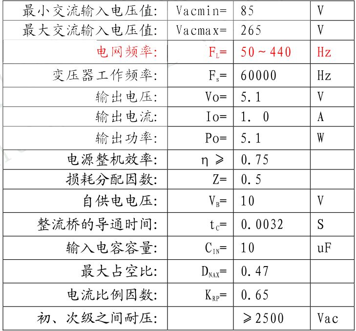 反激变压器