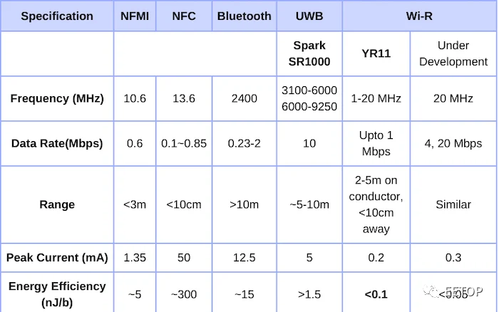 5307f14a-b123-11ed-bfe3-dac502259ad0.png