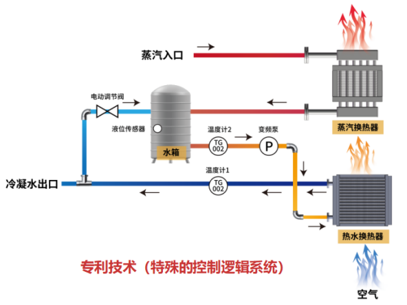 1ae1883a-c645-11ed-bfe3-dac502259ad0.png