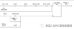 编码器