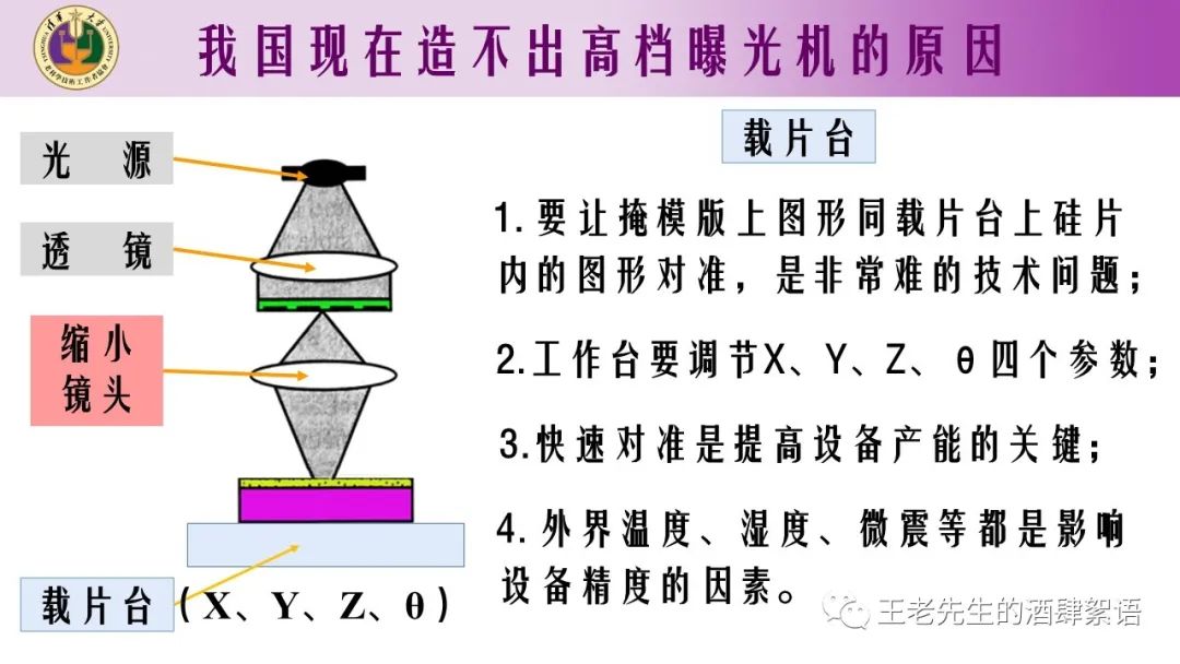 晶体管