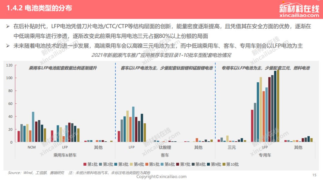 cac13aca-b16e-11ed-bfe3-dac502259ad0.png