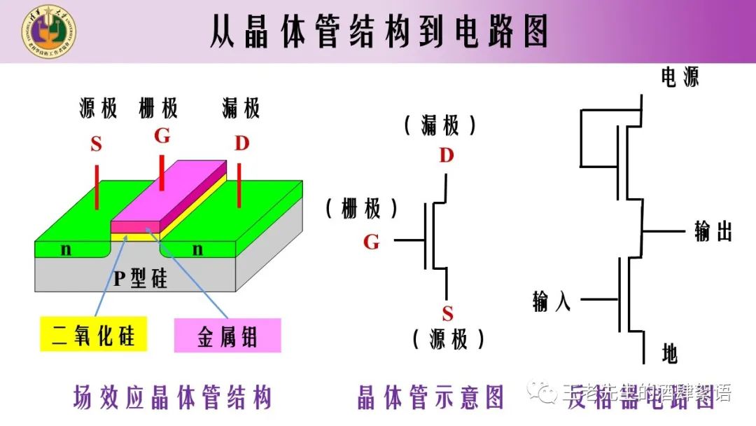 晶体管