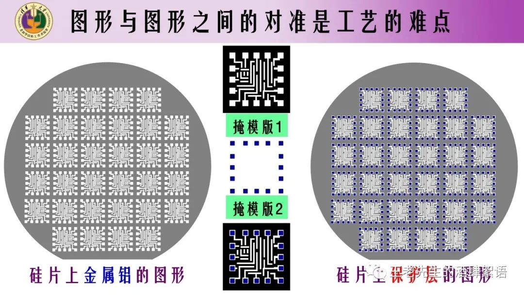 晶体管