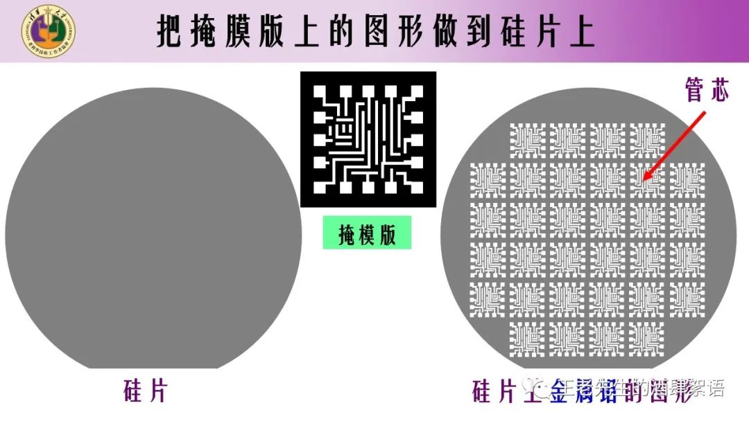 晶体管