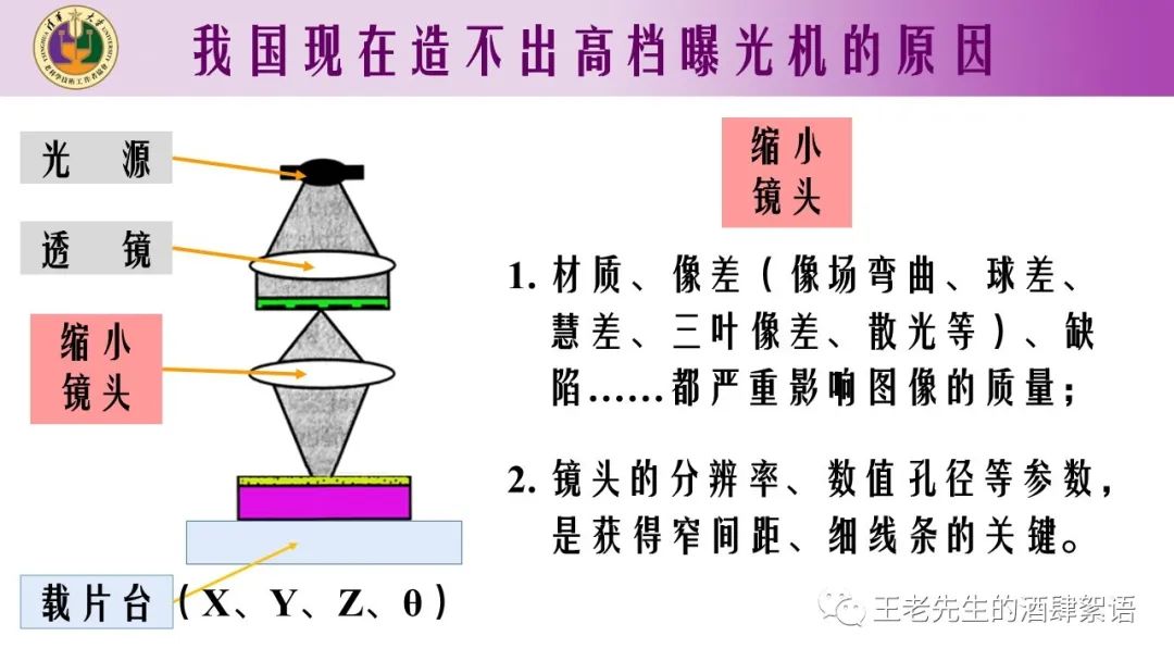 晶体管