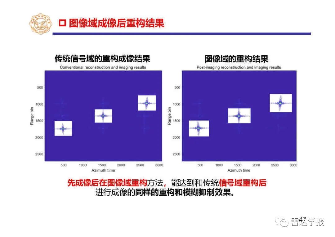 雷达信号处理