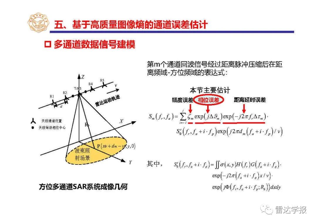 雷达信号处理