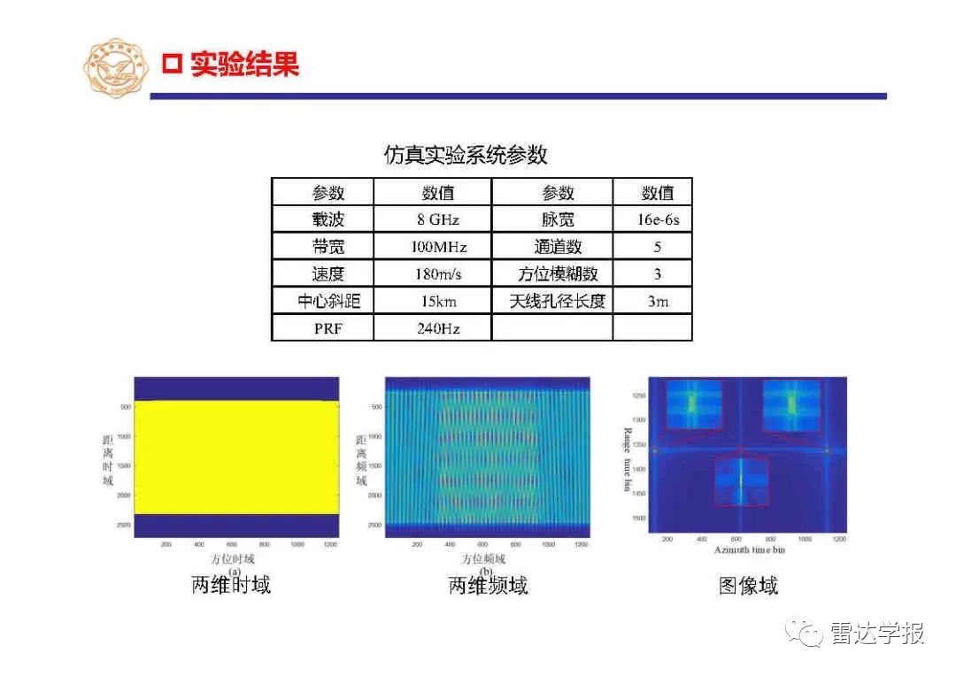 雷达信号处理