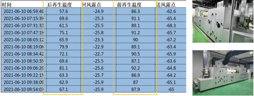 能量密度