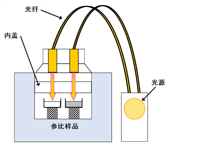 39a61640-c4b6-11ed-bfe3-dac502259ad0.png