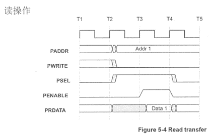 73a56354-c75f-11ed-bfe3-dac502259ad0.png