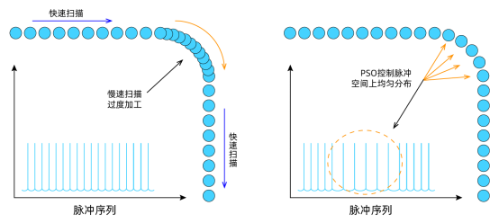 47adb884-c73a-11ed-bfe3-dac502259ad0.png