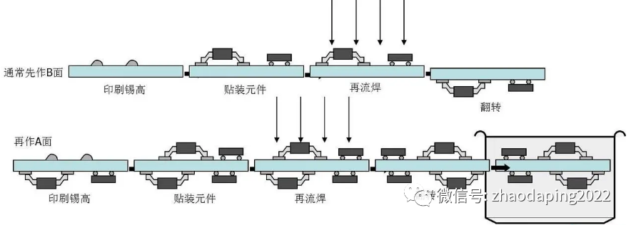 9beaafe4-b126-11ed-bfe3-dac502259ad0.png